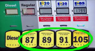 Are fuels with higher octane ratings always better